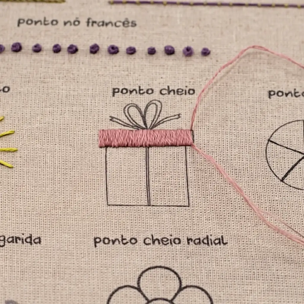 Pontos